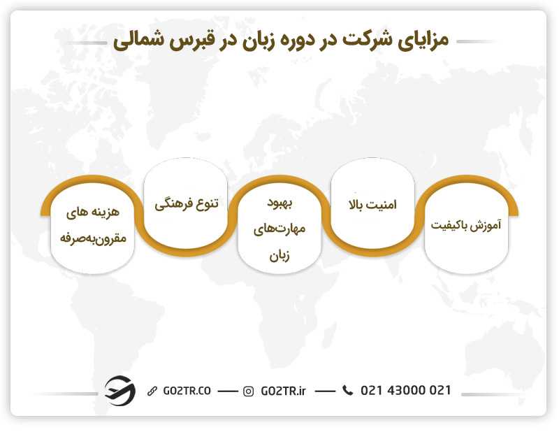 مزایای شرکت در دوره زبان در قبرس شمالی