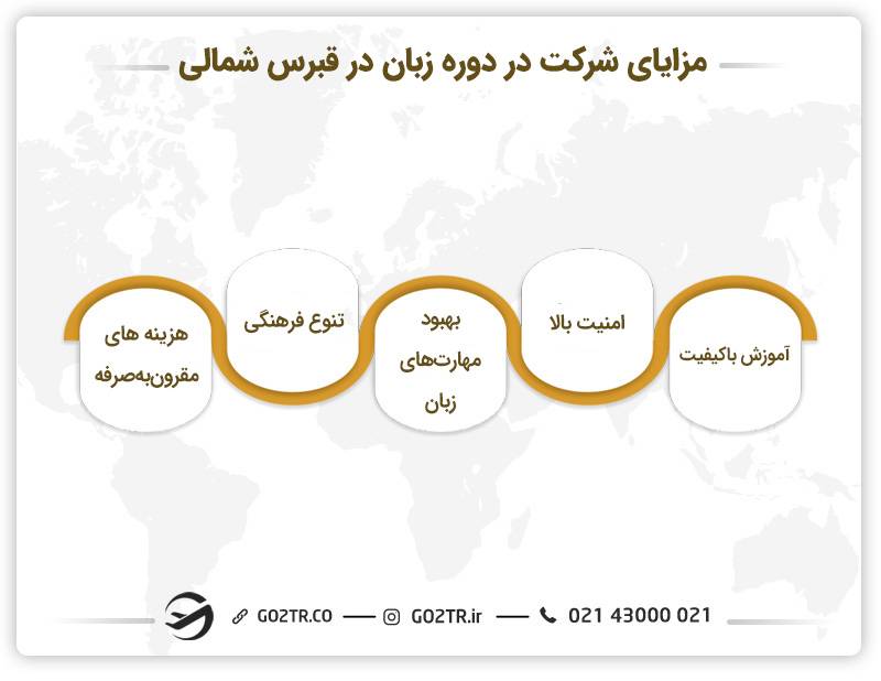 مزایای شرکت در دوره زبان در قبرس شمالی