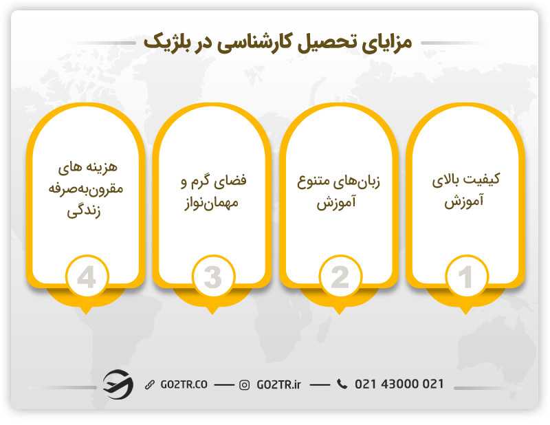 مزایای تحصیل کارشناسی در بلژیک