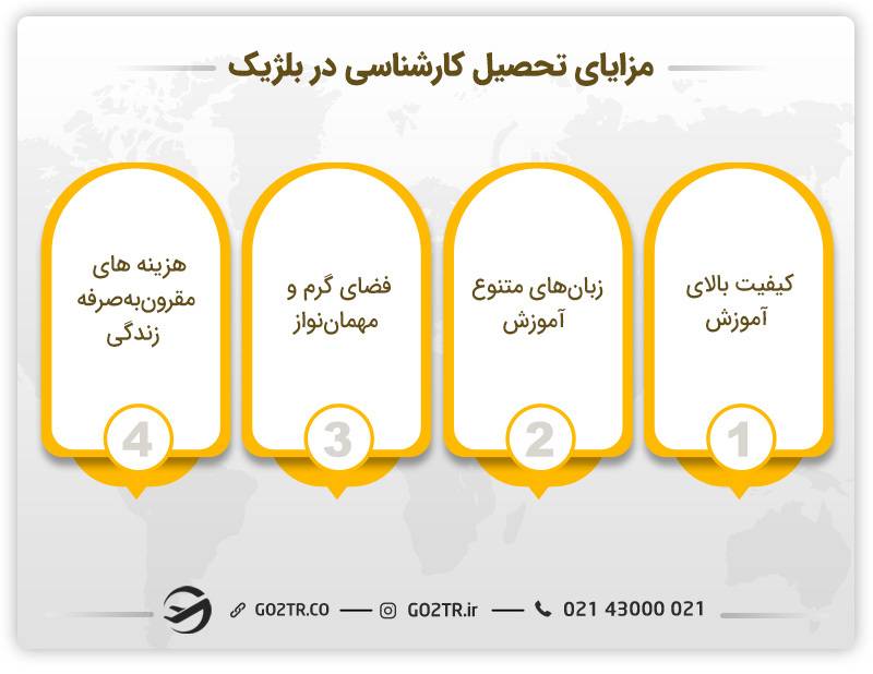 مزایای تحصیل کارشناسی در بلژیک