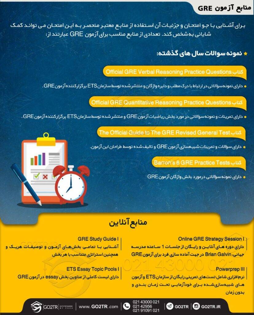 اینفوگرافی منابع آزمون GRE