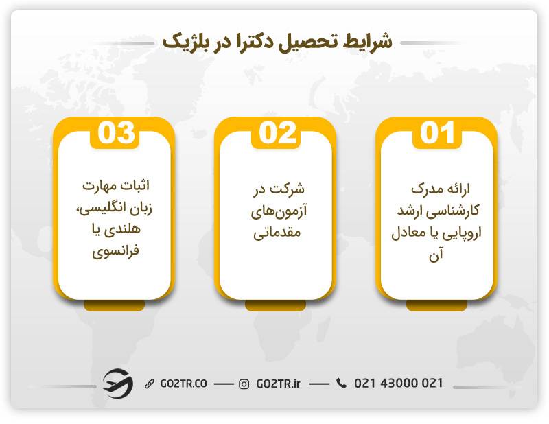 شرایط تحصیل دکترا در بلژیک