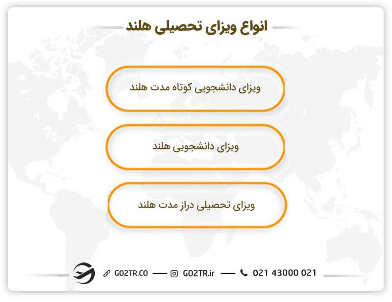 ویزا جهت تحصیل در هلند