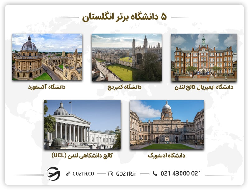 ۵ دانشگاه برتر انگلستان