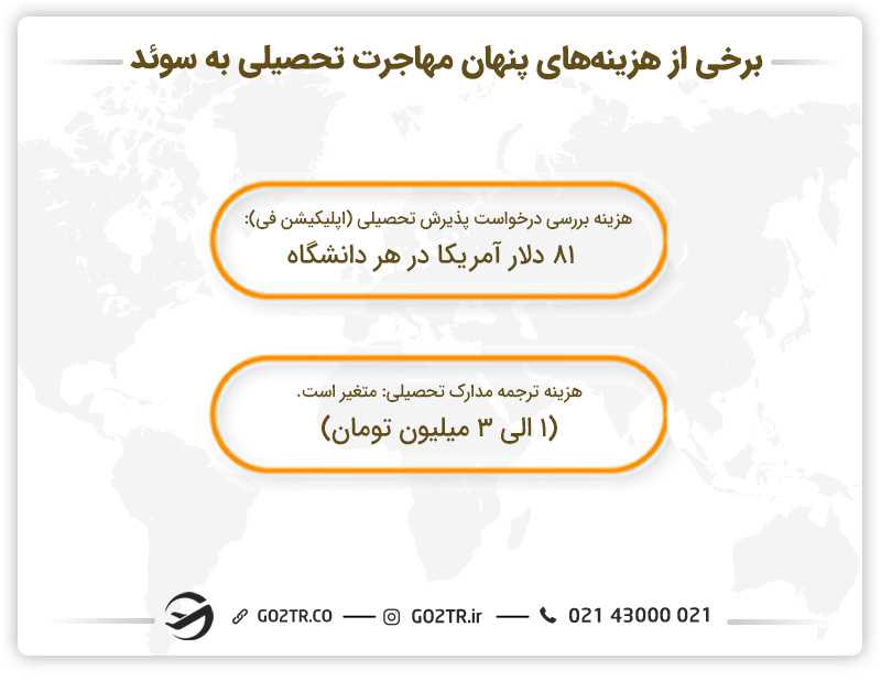 برخی از هزینههای پنهان مهاجرت تحصیلی به سوئد