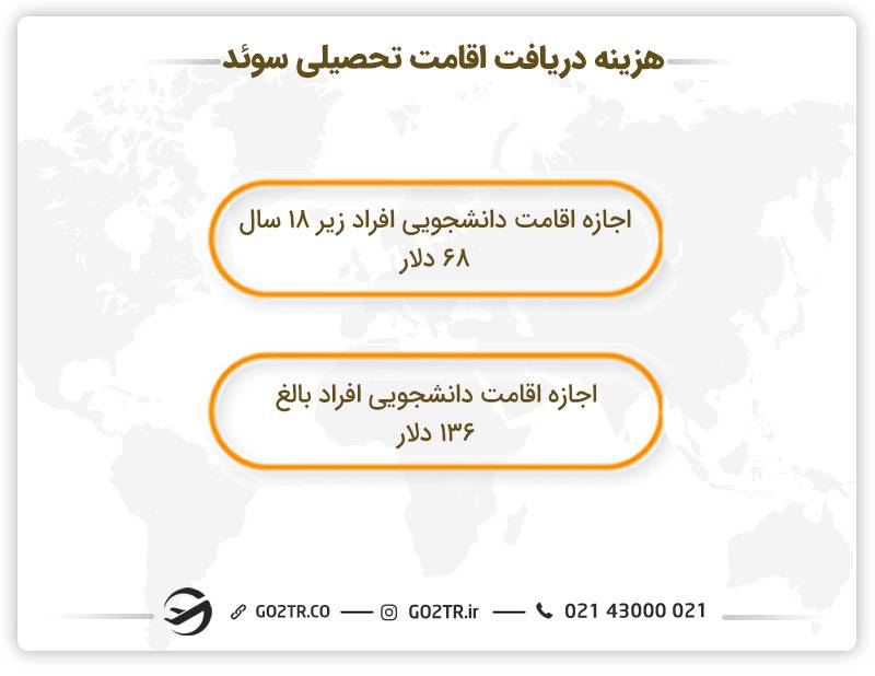هزینه دریافت اقامت تحصیلی سوئد 
