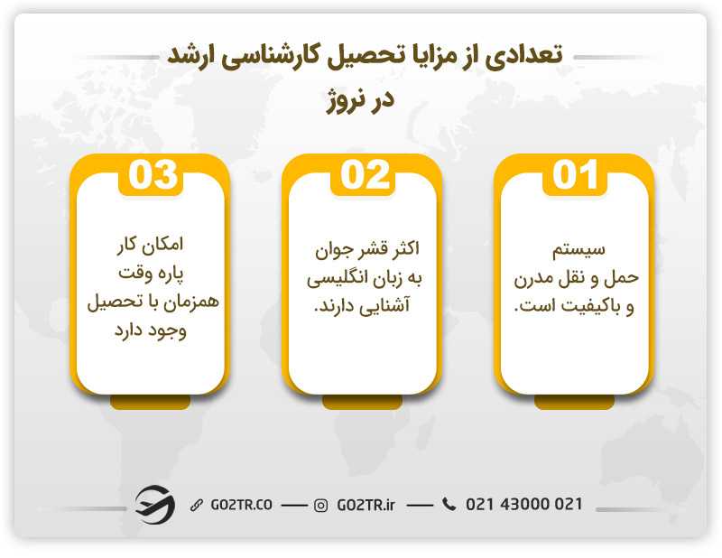 تعدادی از مزایا تحصیل کارشناسی ارشد در نروژ