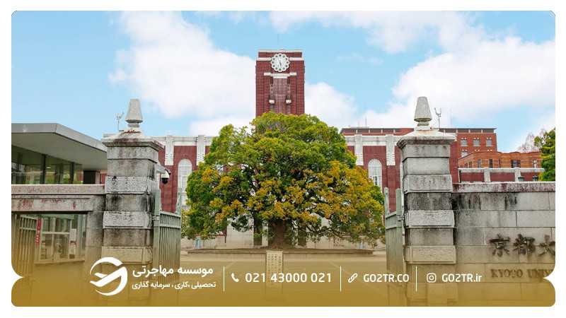 دانشگاه کیوتو