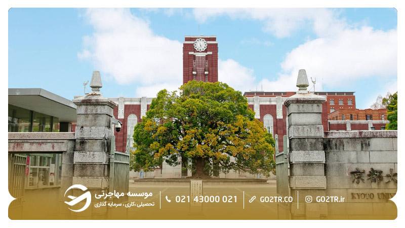 دانشگاه کیوتو