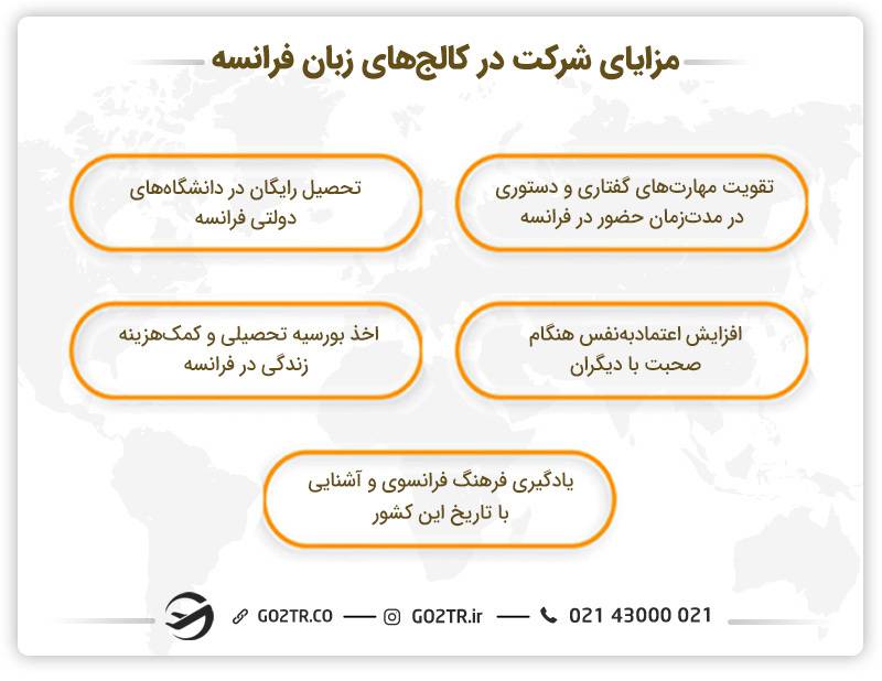 مزایای یادگیری زبان فرانسه در کشور فرانسه