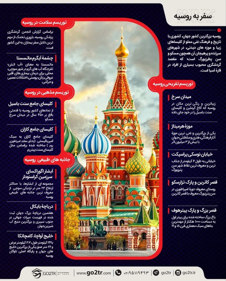 اینفوگرافی روش‌های سفر به روسیه