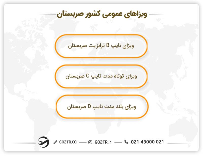 انواع تایپ‌‌های ویزای صربستان