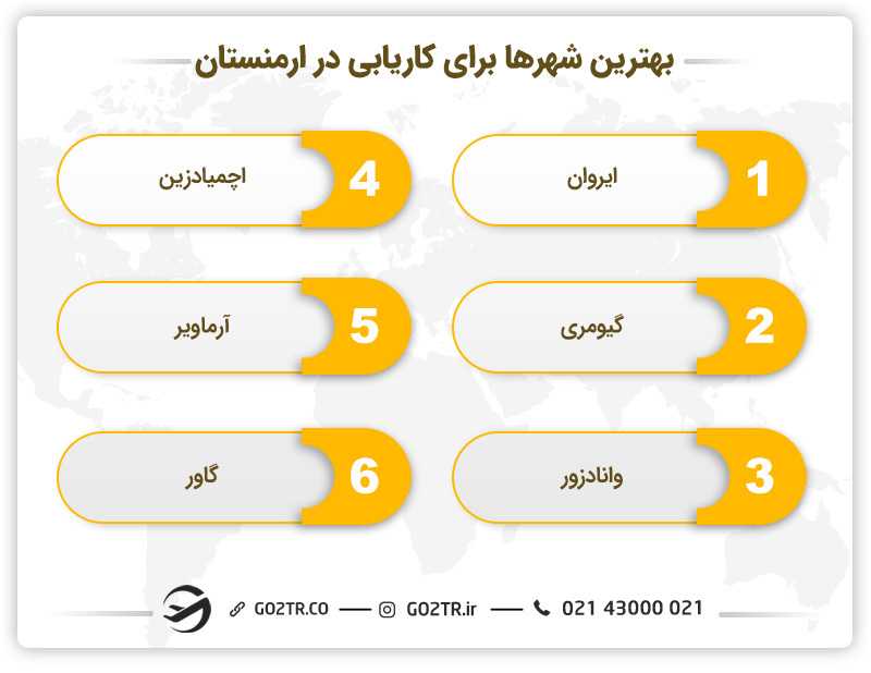 بهترین شهرها برای کاریابی در ارمنستان