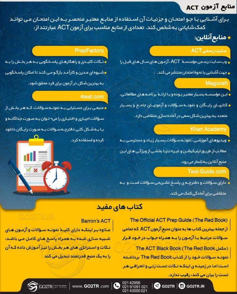 اینفوگرافی آزمون ACT