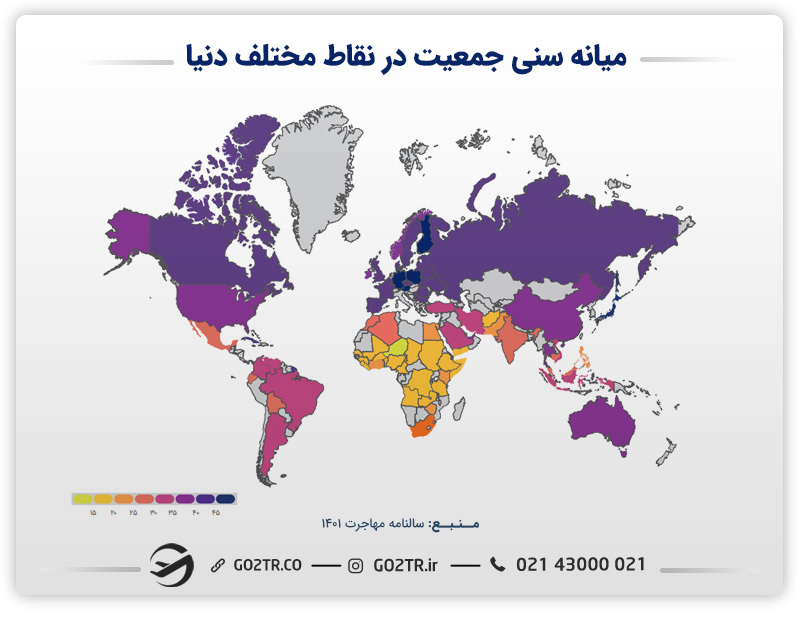 نقشه میانه سنی جمعیت در نقاط مختلف دنیا