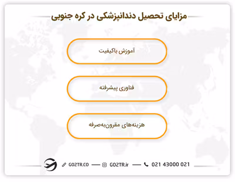 مزایای تحصیل دندانپزشکی در کره جنوبی