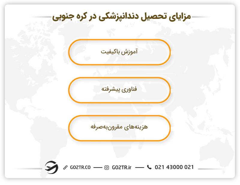 مزایای تحصیل دندانپزشکی در کره جنوبی