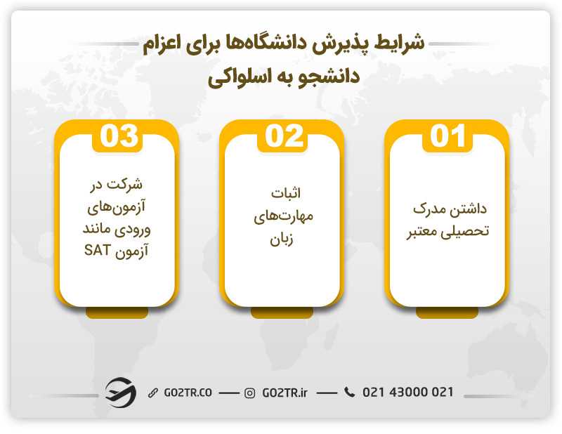شرایط پذیرش دانشگاهها برای اعزام دانشجو به اسلواکی