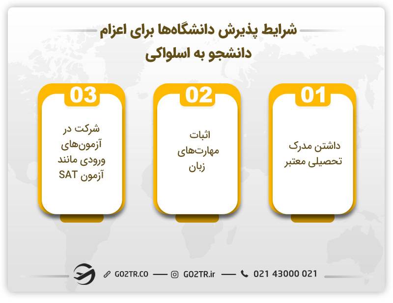 شرایط پذیرش دانشگاه‌ها برای اعزام دانشجو به اسلواکی
