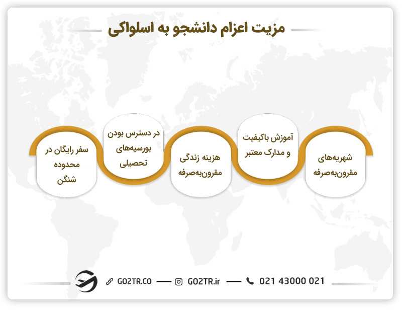 مزایای اعزام دانشجو به اسلواکی