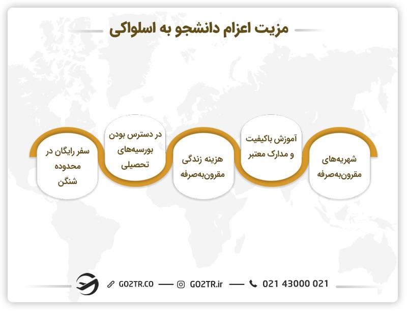 مزایای اعزام دانشجو به اسلواکی