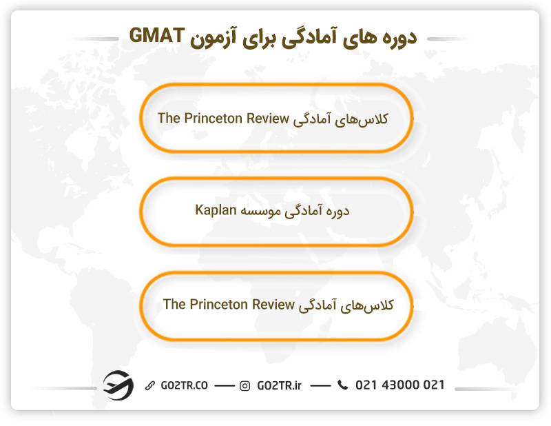 دوره های مختلف آمادگی آزمون GMAT