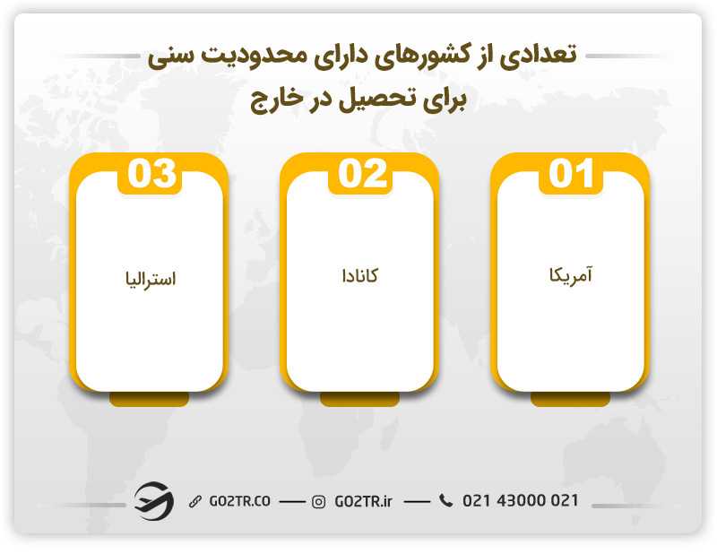 تعدادی از کشورهای دارای محدودیت سنی برای تحصیل در خارج
