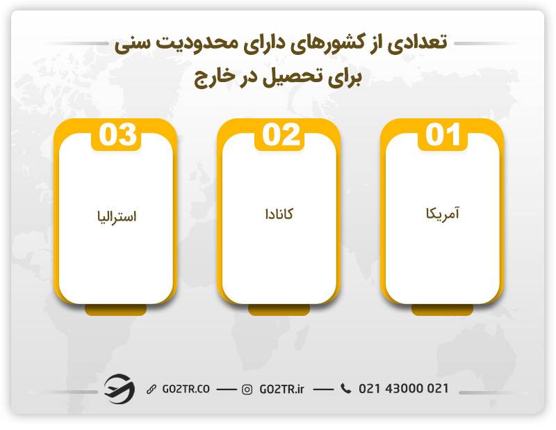 تعدادی از کشورهای دارای محدودیت سنی برای تحصیل در خارج 