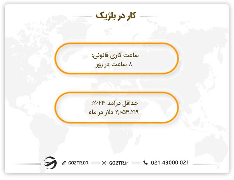 وضعیت کار برای زندگی در بلژیک