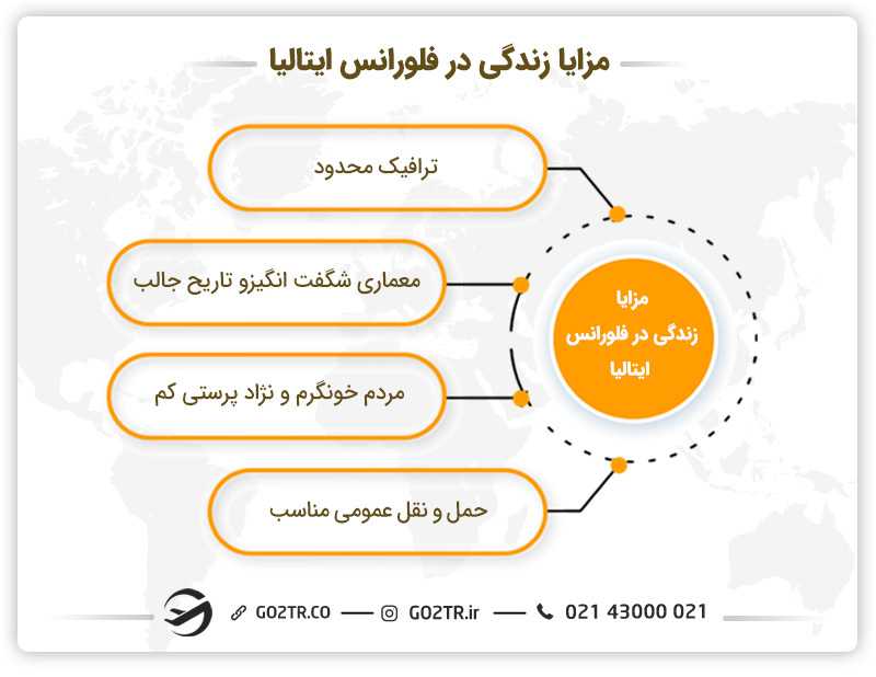 مزایای زندگی در شهر فلورانس ایتالیا