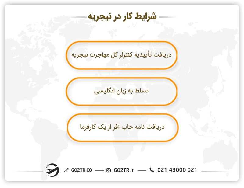 شرایط کار در نیجریه