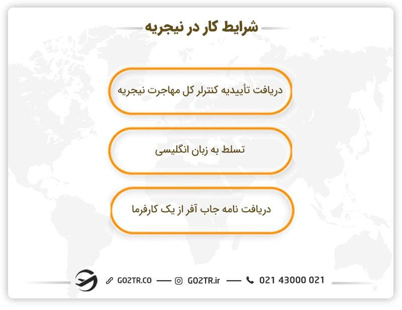 شرایط کار در نیجریه
