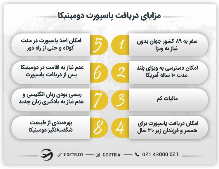 مزایای دریافت پاسپورت دومینیکا