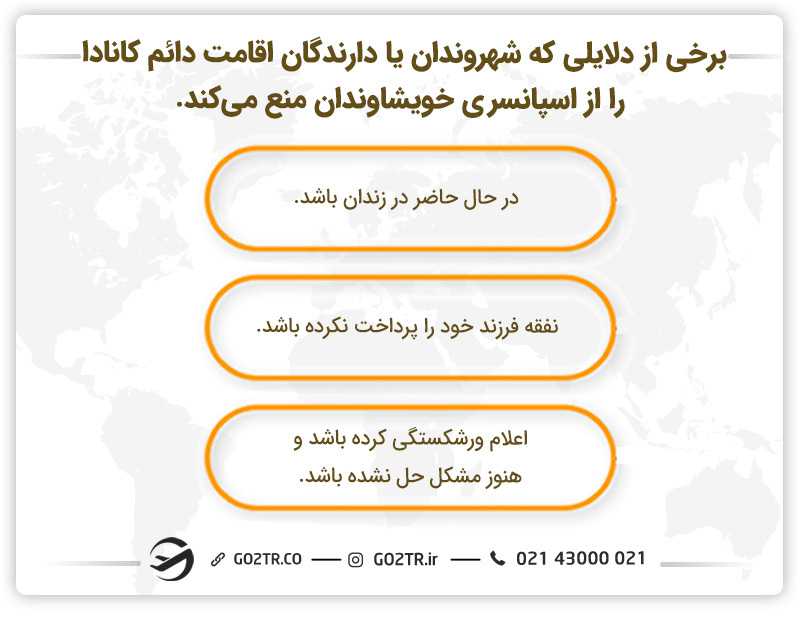 برخی از دلایلی که شهروندان یا دارندگان اقامت دائم کانادا را از اسپانسری خویشاوندان منبع میکند- مهاجرت به کانادا از طریق خویشاوندی