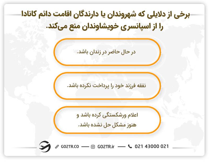 برخی از دلایلی که شهروندان یا دارندگان اقامت دائم کانادا را از اسپانسری خویشاوندان منبع می‌کند- مهاجرت به کانادا از طریق خویشاوندی