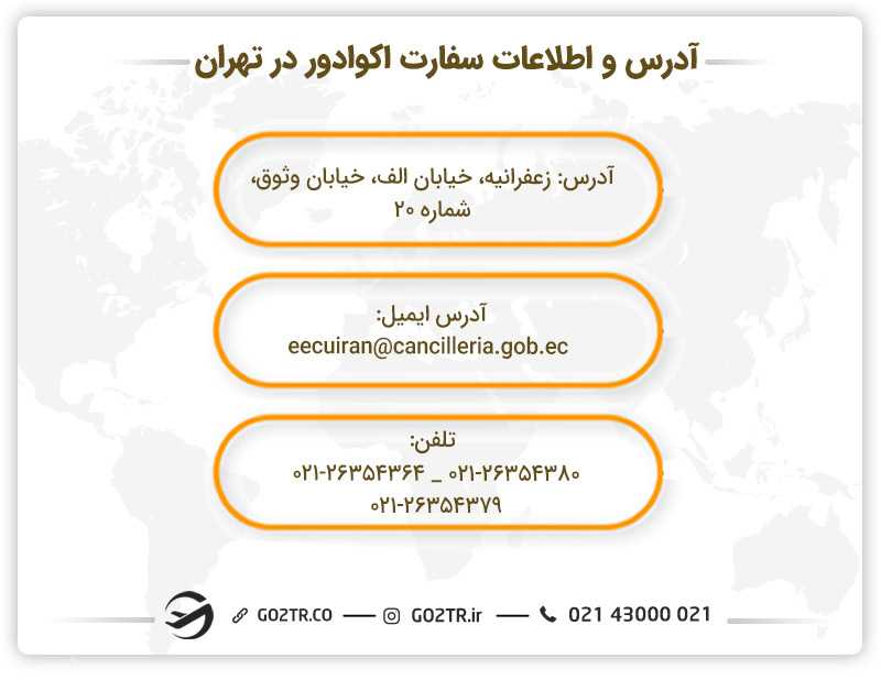 آدرس و اطلاعات سفارت اکوادور در تهران