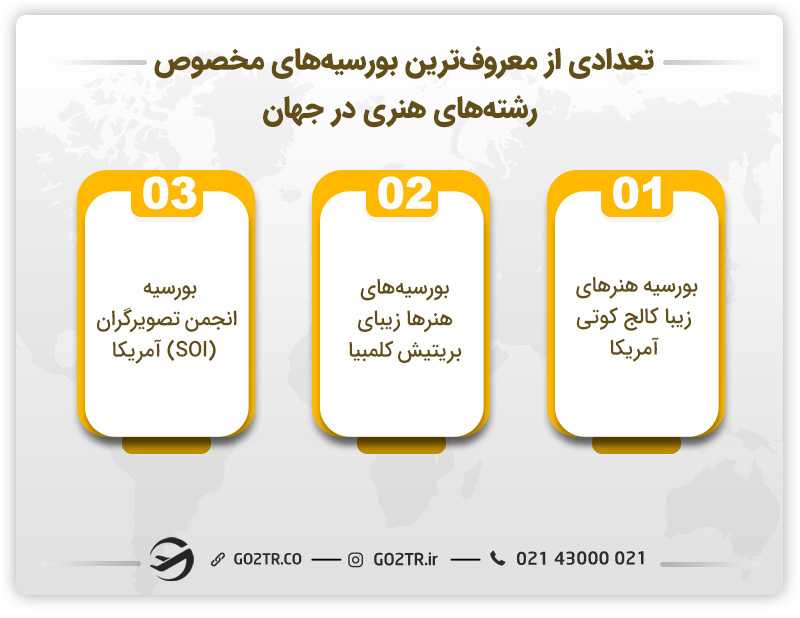 تعدادی از معروف‌ترین بورسیه‌های مخصوص رشته‌های هنری در جهان 