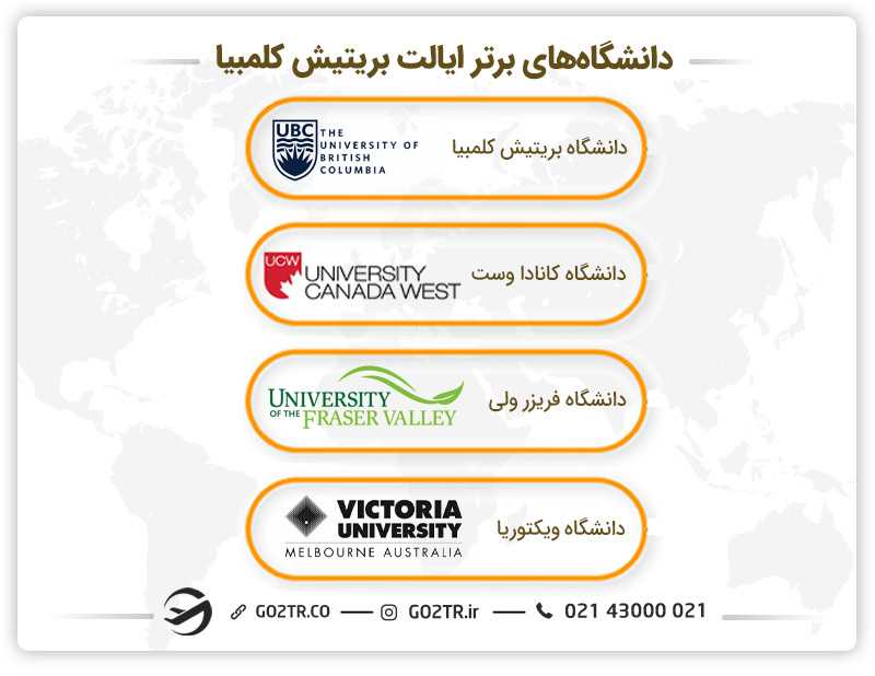دانشگاه های برتر بریتیش کلمبیا