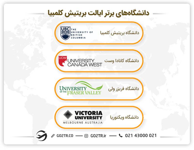 دانشگاه های برتر بریتیش کلمبیا