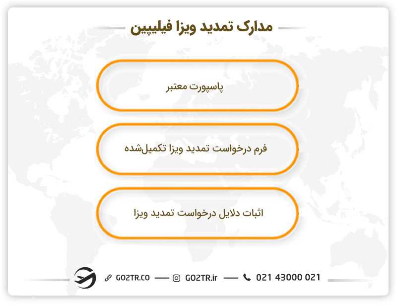 مدارک تمدید ویزا فیلیپین