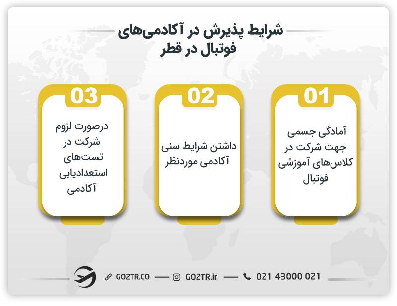 شرایط پذیرش در آکادمی‌های فوتبال در قطر