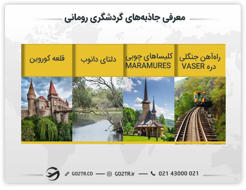 معرفی جاذبههای گردشگری رومانی