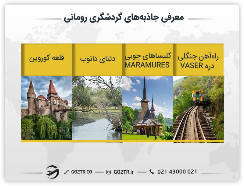 معرفی جاذبه‌های گردشگری رومانی