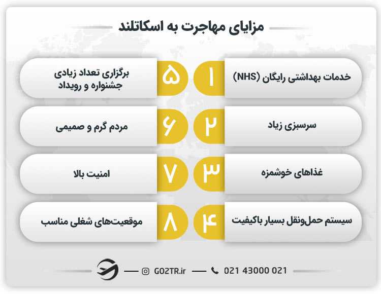 مزایای مهاجرت به اسکاتلند