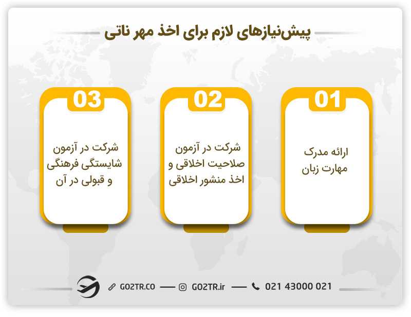 مدارک لازم برای اخذ مهر ناتی