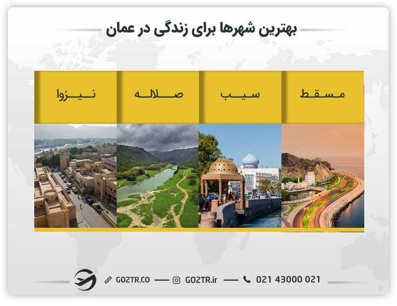 بهترین شهرهای عمان برای زندگی