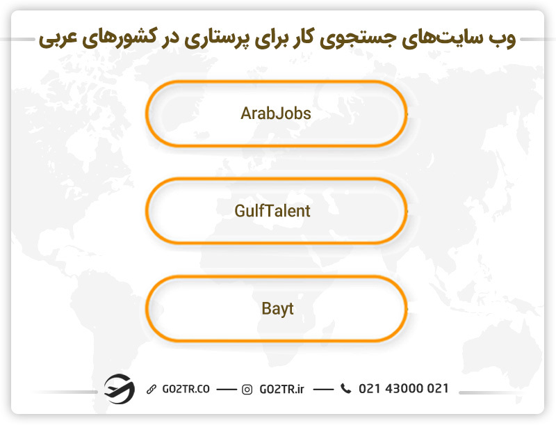 وب سایت‌های جستجوی کار برای پرستاری در کشورهای عربی