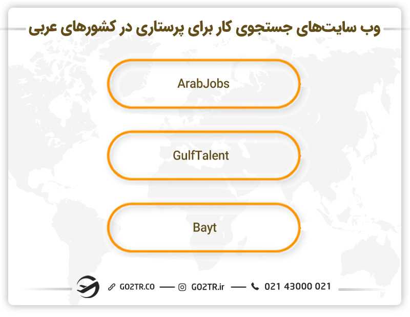 وب سایتهای جستجوی کار برای پرستاری در کشورهای عربی