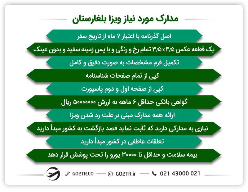 مدارک مورد نیاز برای دریافت ویزای بلغارستان