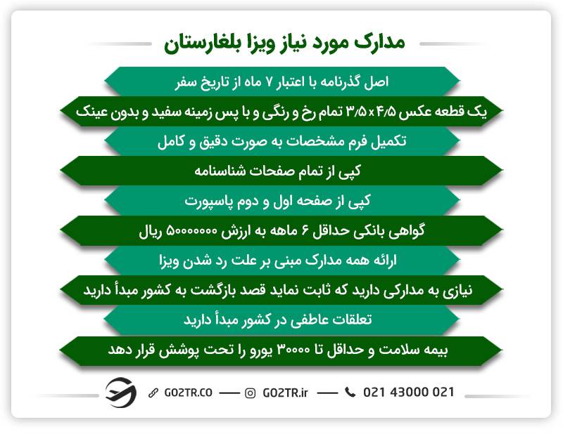 مدارک مورد نیاز برای دریافت ویزای بلغارستان